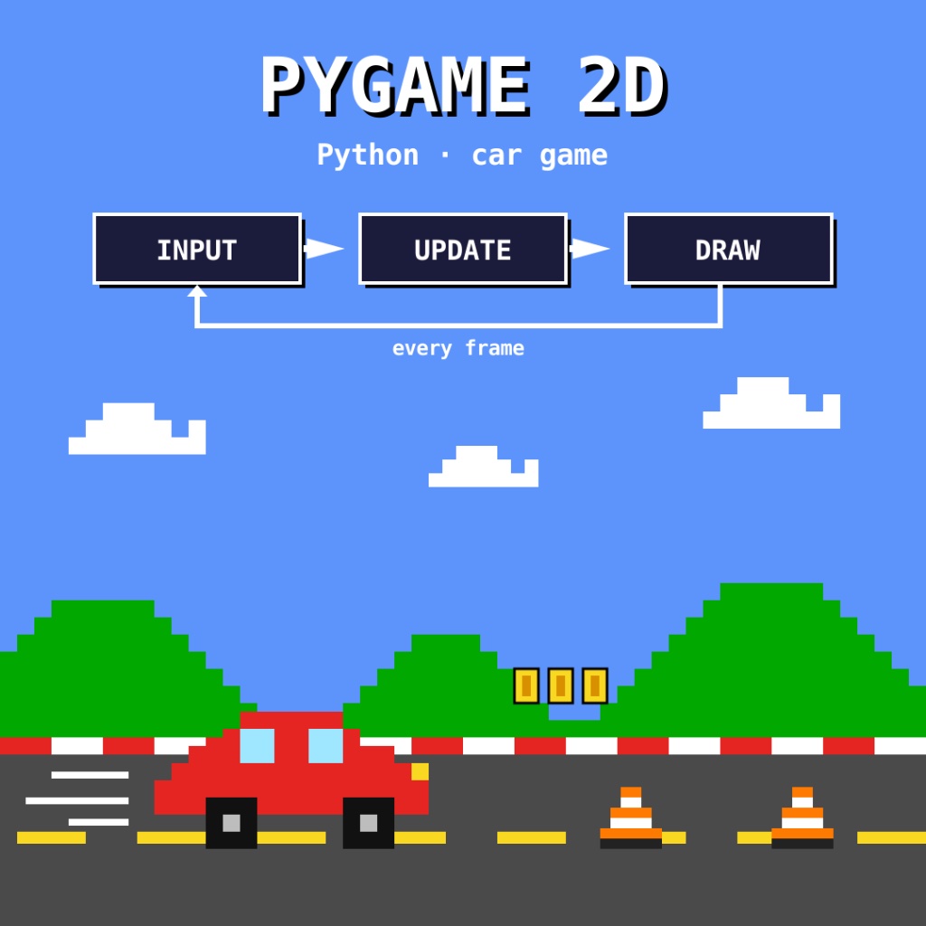 2D car racing game 